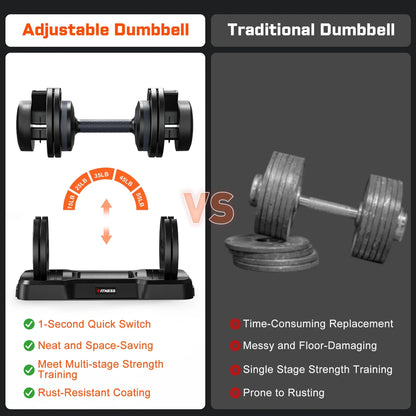 110(55Lb*2) 5 in 1 Adjustable Dumbbell 55LB Set of 2 Adjustable Free Weights Plates , 1 Sec Fast Change Weights with Anti-Slip Handle, 5 Weight Options for Full Body Workout Suitable Men/Women