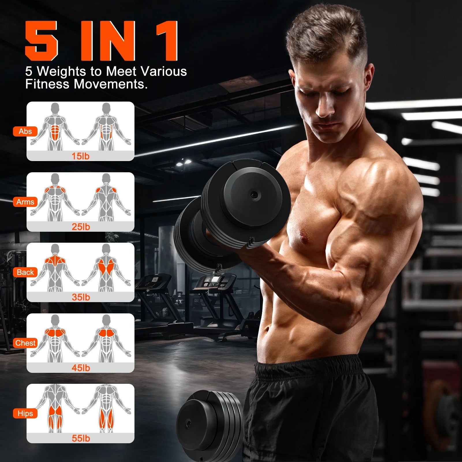 110(55Lb*2) 5 in 1 Adjustable Dumbbell 55LB Set of 2 Adjustable Free Weights Plates , 1 Sec Fast Change Weights with Anti-Slip Handle, 5 Weight Options for Full Body Workout Suitable Men/Women