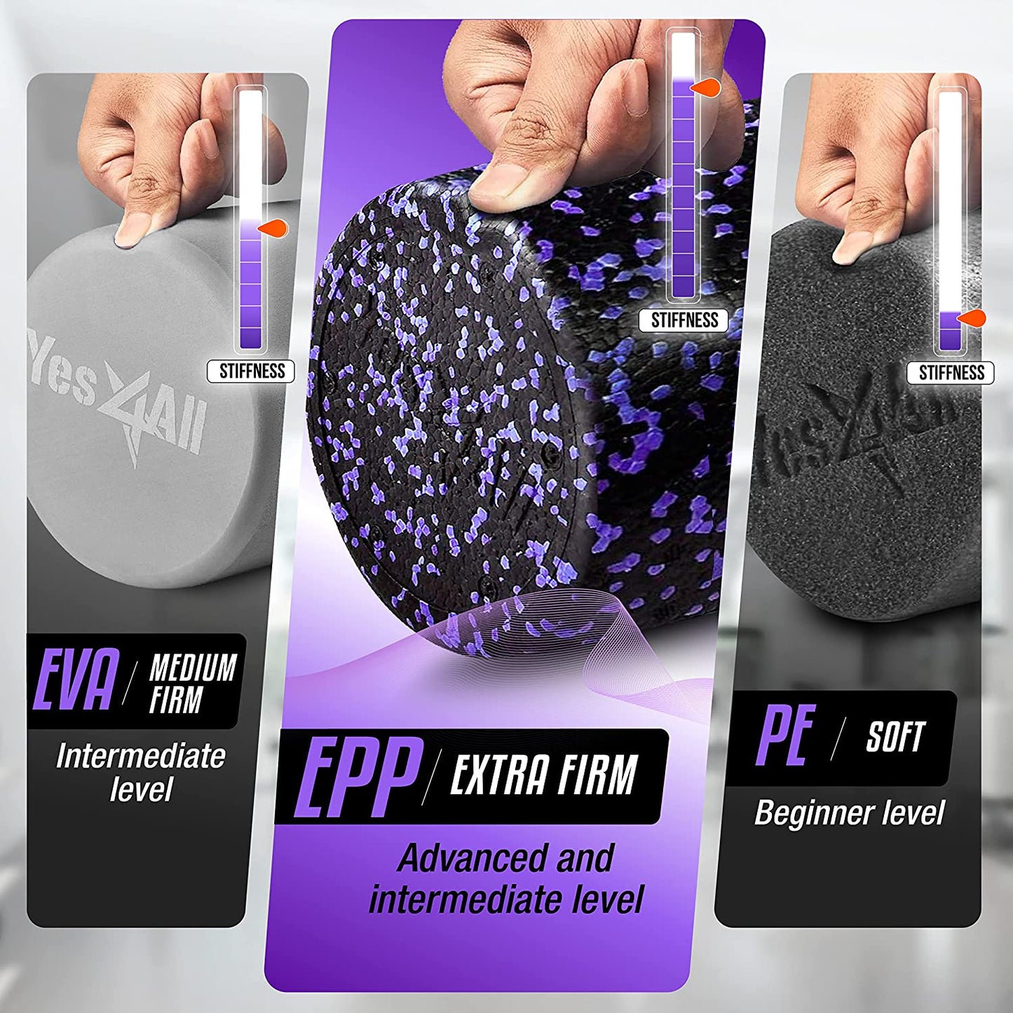 High-Density round Back Roller Foam, Exercise Foam Roller for Yoga, Pilates & Stretching - 12, 18, 24, 36 Inch