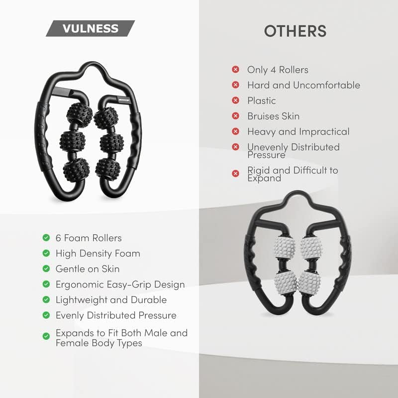 Massage Roller for Neck Thigh Calf and Leg | 6 Wheel Fit Personal Muscle Handheld Deep Tissue Trigger Point Foam Myofacial Tools Pro Recovery R8 Roll Abductor Manual Pain Relief (Noir Scent)