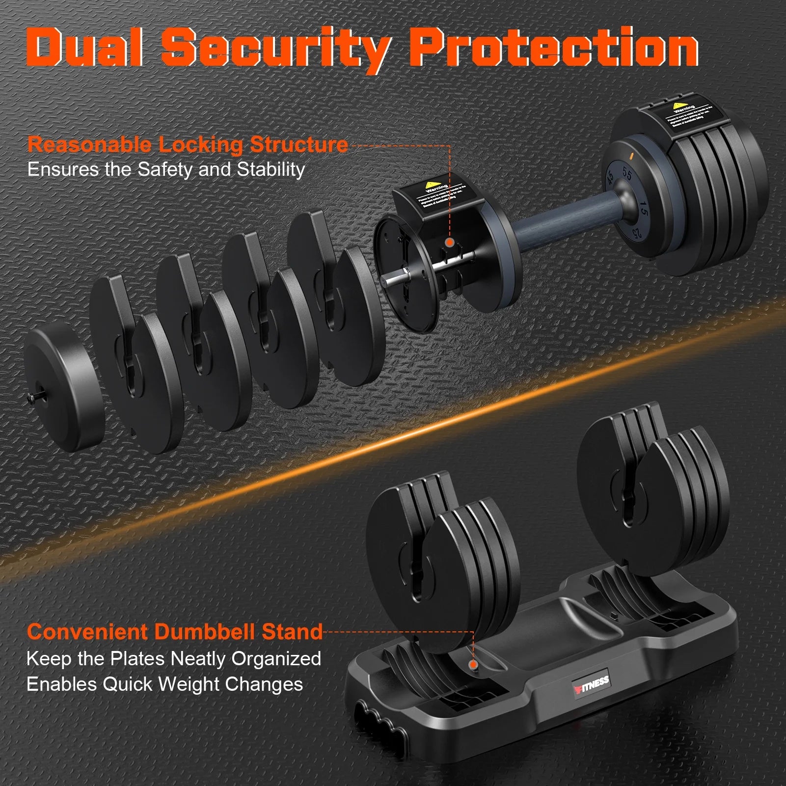 110(55Lb*2) 5 in 1 Adjustable Dumbbell 55LB Set of 2 Adjustable Free Weights Plates , 1 Sec Fast Change Weights with Anti-Slip Handle, 5 Weight Options for Full Body Workout Suitable Men/Women