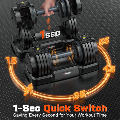 110(55Lb*2) 5 in 1 Adjustable Dumbbell 55LB Set of 2 Adjustable Free Weights Plates , 1 Sec Fast Change Weights with Anti-Slip Handle, 5 Weight Options for Full Body Workout Suitable Men/Women